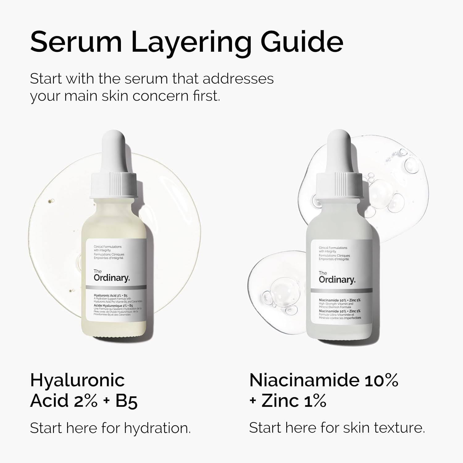 Niacinamide 10% + Zinc 1% 30Ml