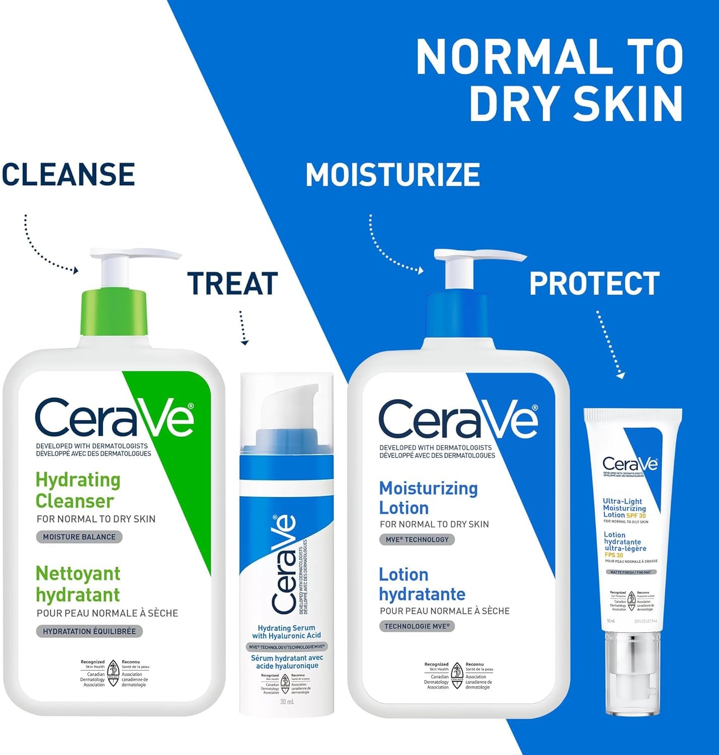 Moisturizing Lotion, Face & Body Moisturizer with Hyaluronic Acid & Ceramides, 473 Ml