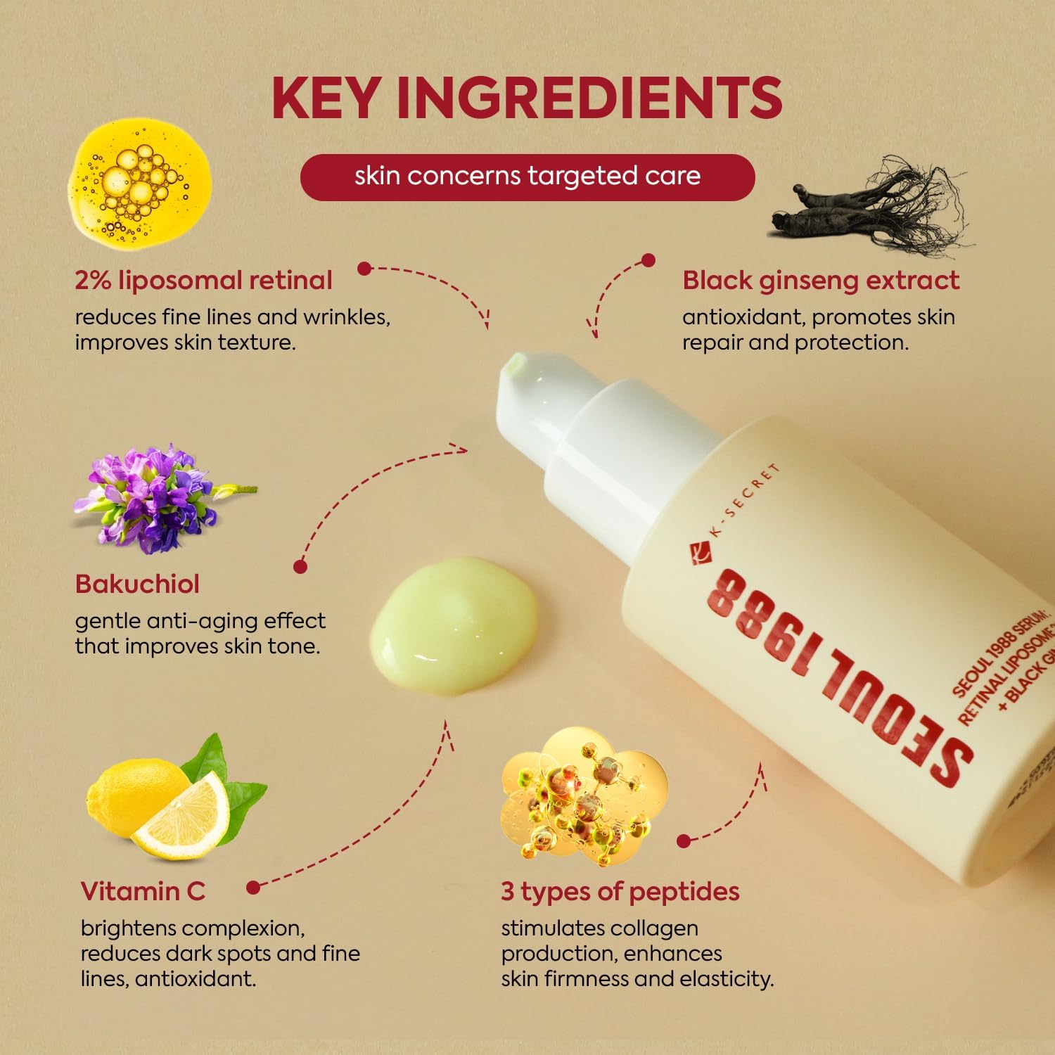 SEOUL 1988 Retinal Serum: 2% Retinal Liposome Black Ginseng Extract Niacinamide Bakuchiol Vitamin C & 3 Peptides for Wrinkle Care - Korean Skincare Fragrance Free Paraben Free Cruelty Free 30Ml