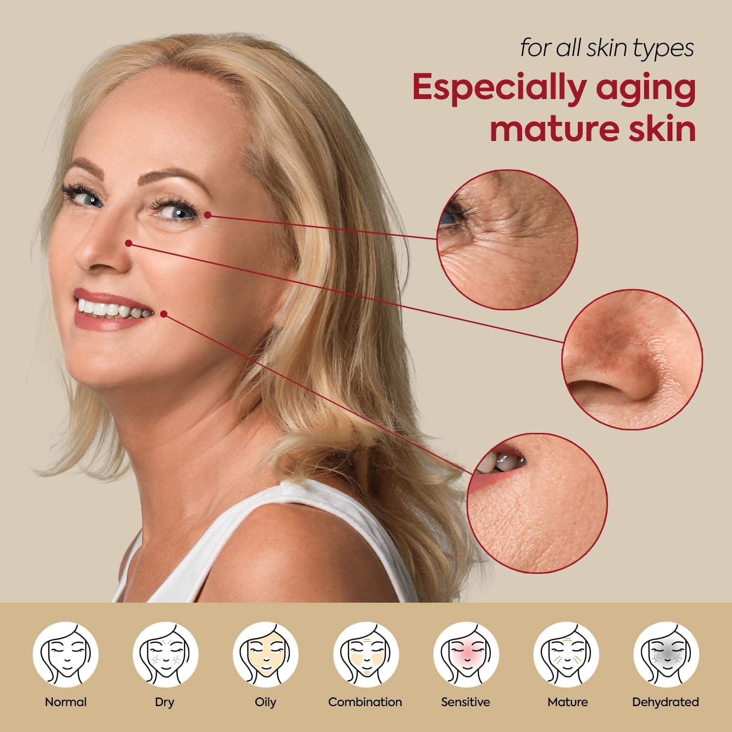SEOUL 1988 Retinal Serum: 2% Retinal Liposome Black Ginseng Extract Niacinamide Bakuchiol Vitamin C & 3 Peptides for Wrinkle Care - Korean Skincare Fragrance Free Paraben Free Cruelty Free 30Ml