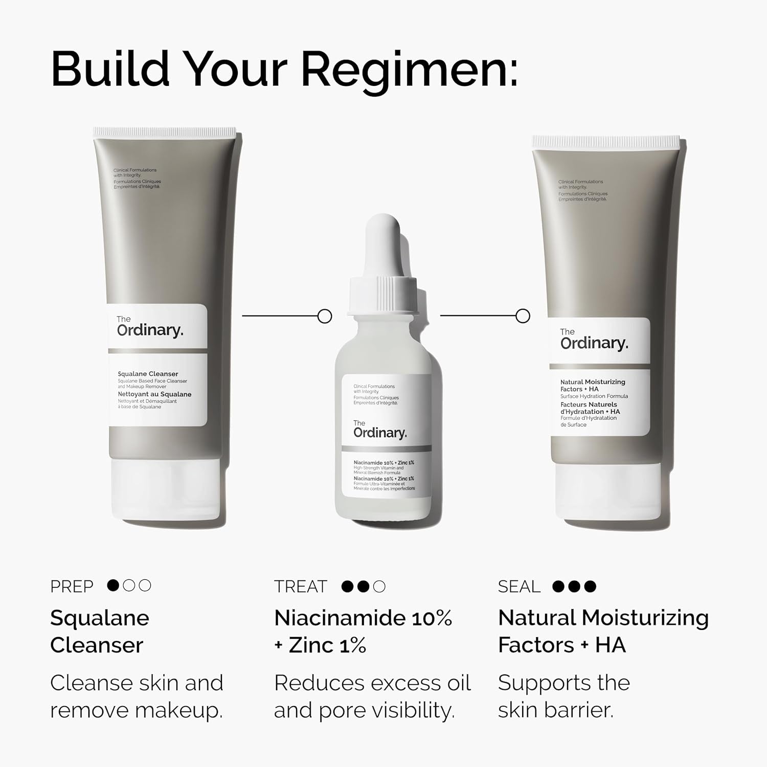 Niacinamide 10% + Zinc 1% 30Ml