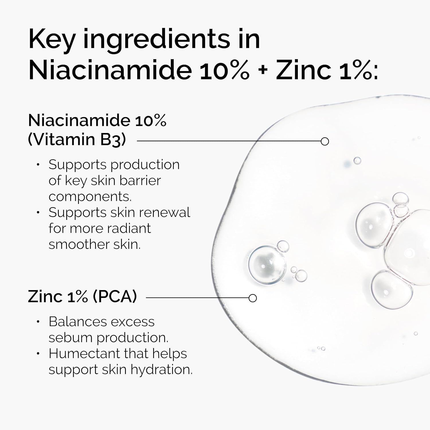 Niacinamide 10% + Zinc 1% 30Ml
